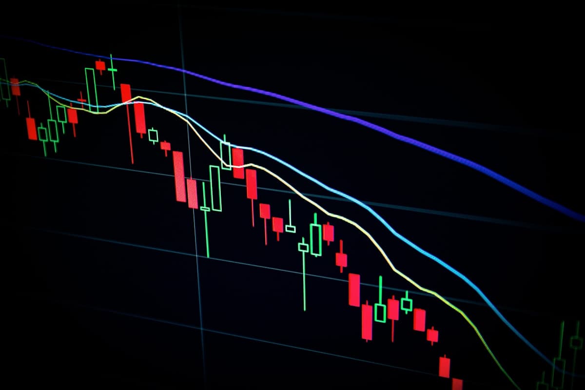 Bollinger Bands and volatility