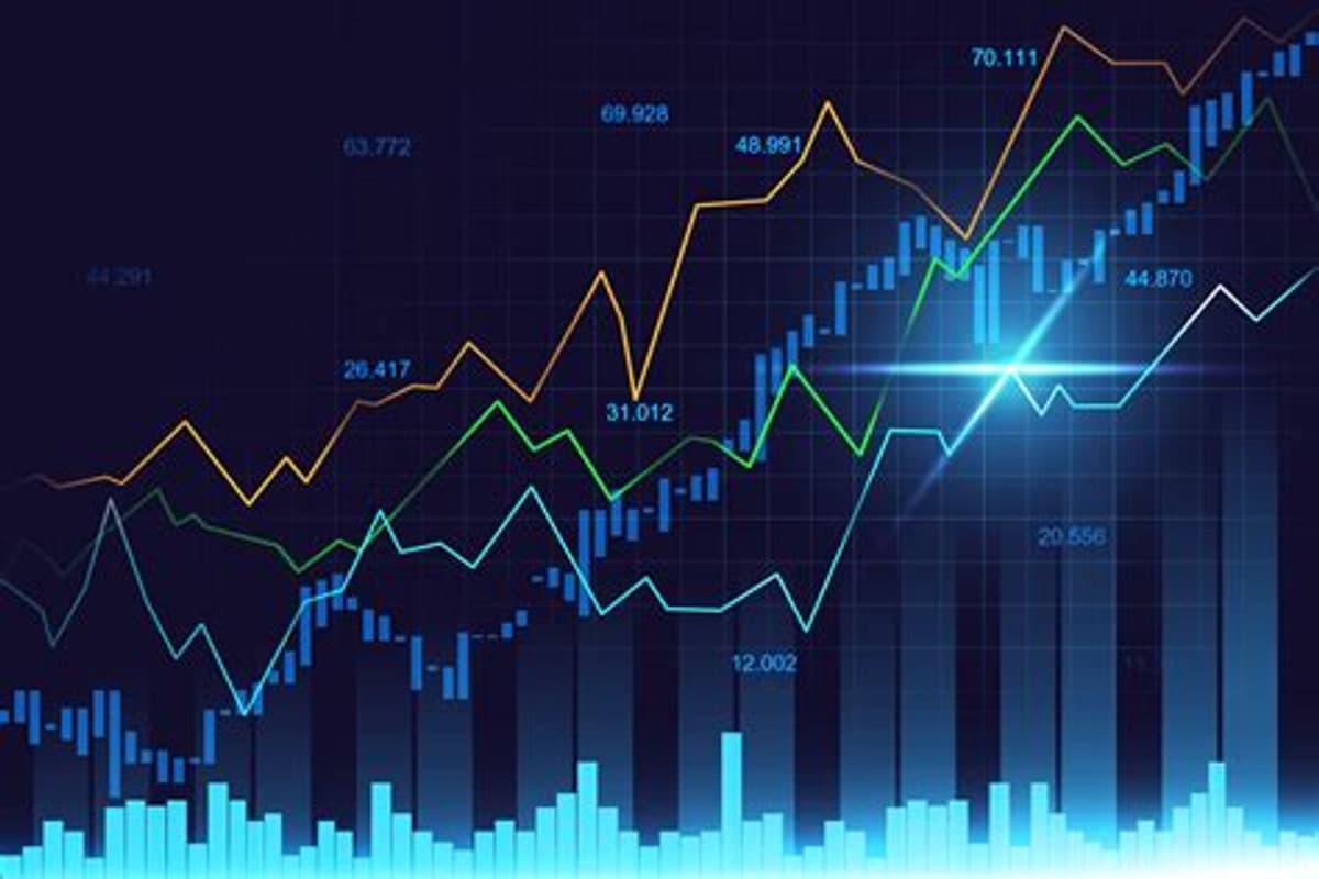 Daily chart review routine