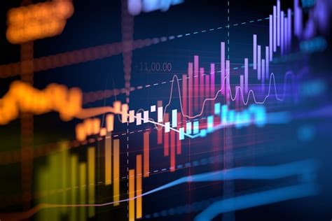 Moving averages primer