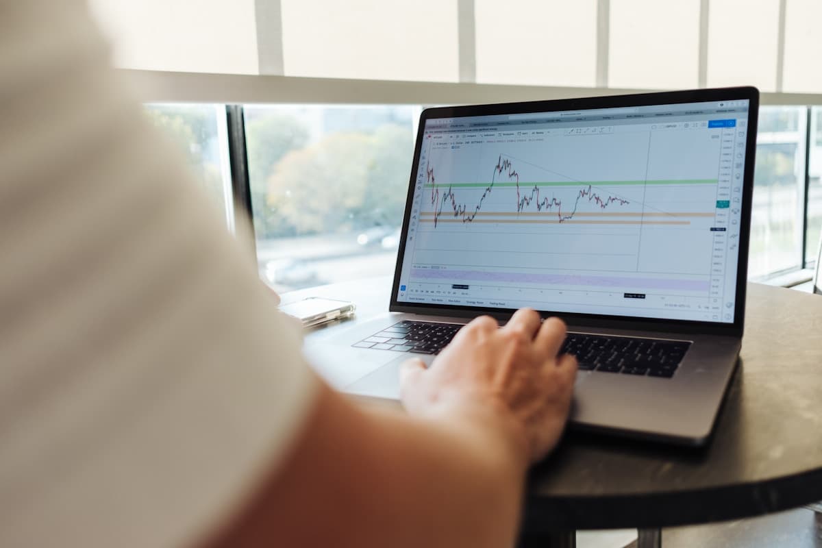 Support and resistance basics